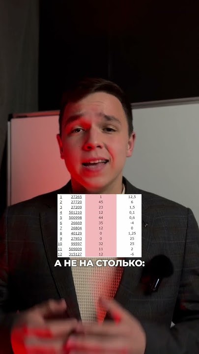 Все фишки ЕГЭ 2025 Tg: TechnarEGE #егэпрофильнаяматематика #подготовка ...