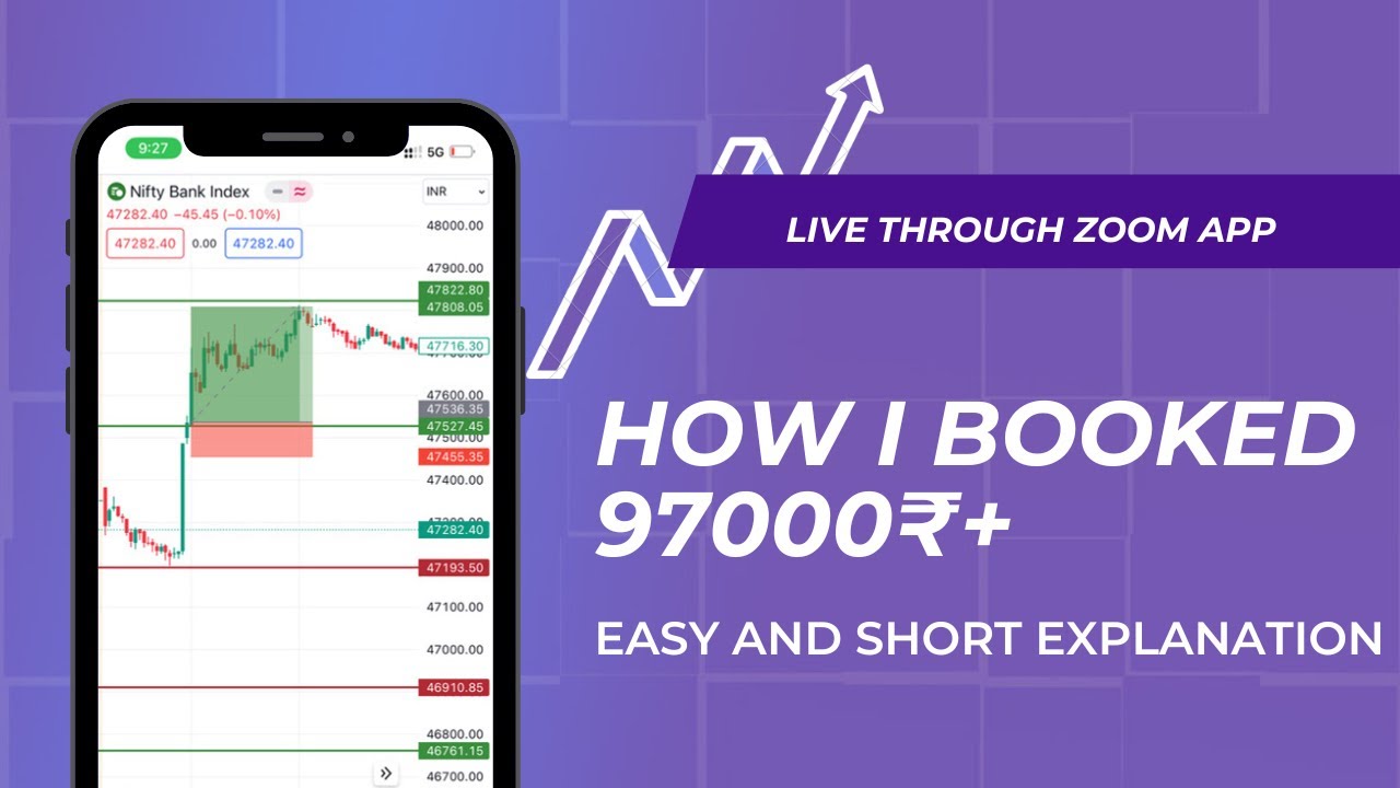 How I Booked ₹97,000 Profit || Watch as I share the journey to ₹97,000 ...