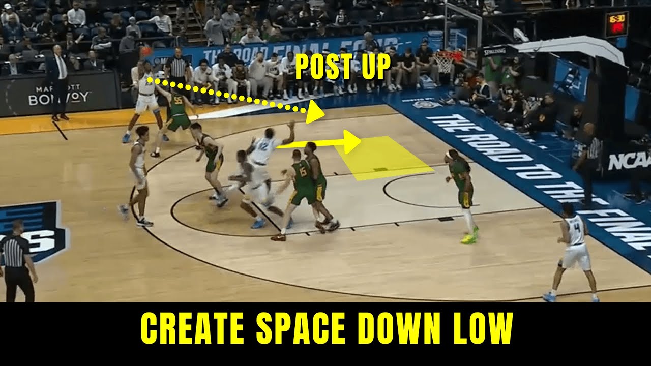 4 Out Offense vs Man Defense