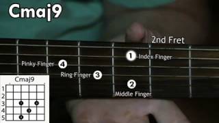 How To Play The Cmaj9 Chord On The Acoustic Guitar
