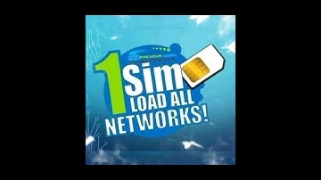 TPC Load Allnetworks