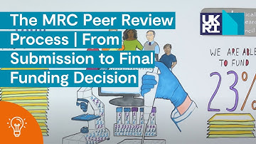 The MRC Peer Review Process | From Submission to Final Funding Decision