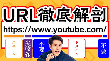 URLを徹底解剖したら、衝撃の連続でした。