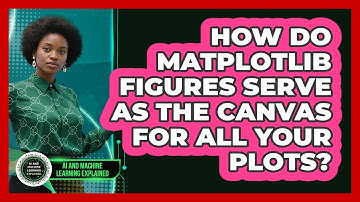 How Do Matplotlib Figures Serve As The Canvas For All Your Plots?
