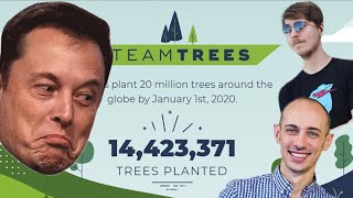 Biggest Donations Update Elon Musk - Pewdiepie - Jeffree Star