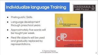 Language Development In Children | Your Child Can Learn To Talk