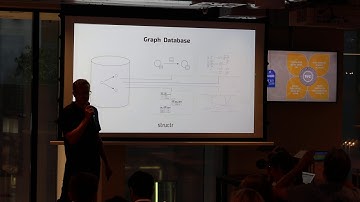 Competitive Advantages with Knowledge Graphs and Graph Technology (alternative recording)