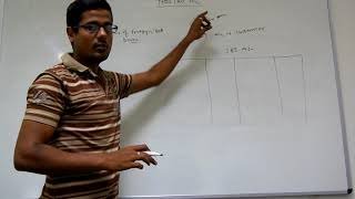 Forex - Nostro Account (Part 1) - By CA Gopal Somani