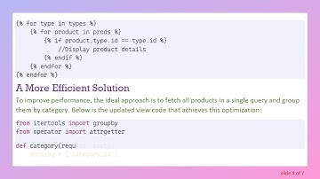 Efficiently Iterating Over Two Models in Django: A Guide to Optimized Product Display