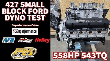 558HP 543TQ 8 Stack Injected 427 Ford Dyno Testing for Brian