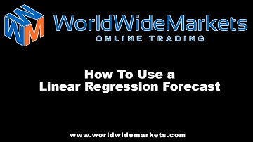 AlphaTrader - How To Use a Linear Regression Forecast