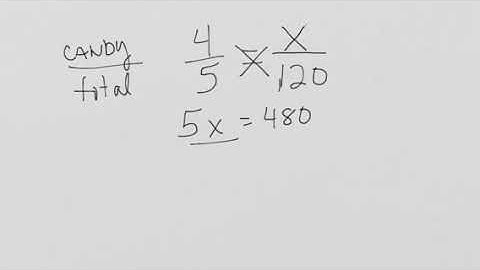 Using Proportions to Make Inferences