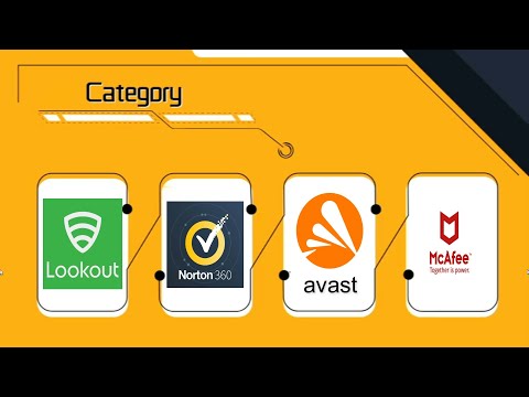 mobile security apps