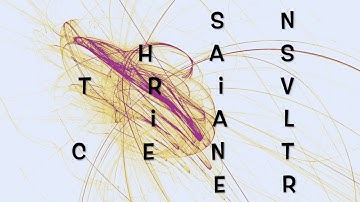 Sn has trivial center