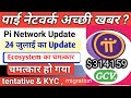 PI NETWORK KYC TENTATIVE APPROVAL FIX! Verify Phone Number in Minutes! || 100% ‎⁨@Tabraizshams