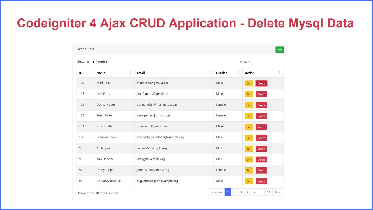 Ajax CRUD in Codeigniter 20 with DataTables   Delete Data