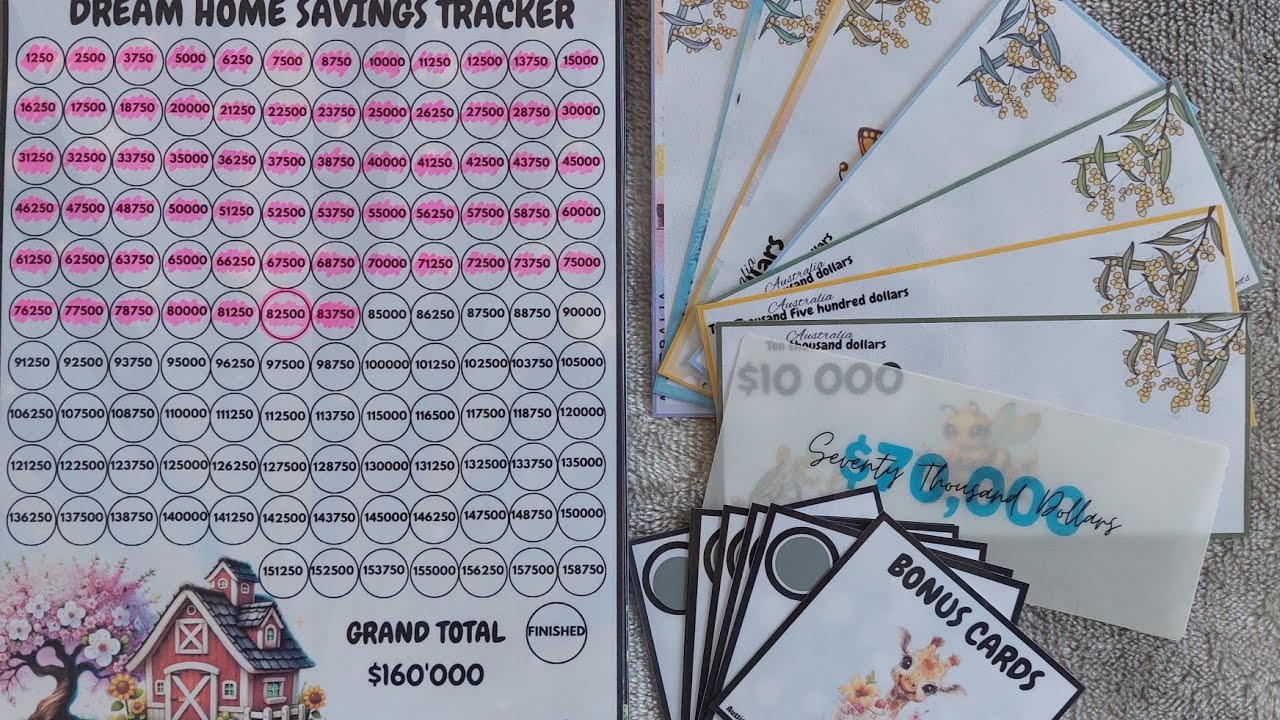 JANUARY 2026 PAYWEEK 3| Wallet reset|House deposit|Cash stuffing $1720|Australian cash stuffer 