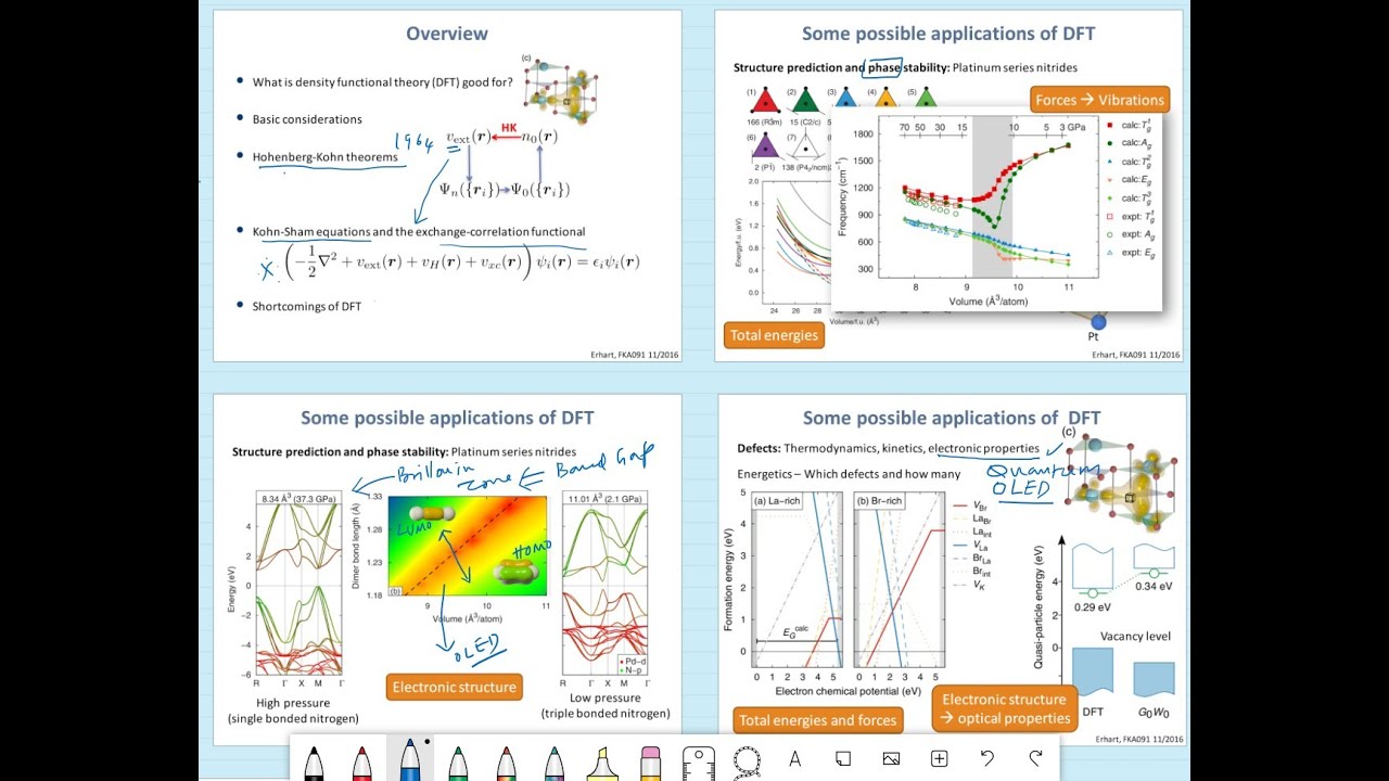 Comp Chem Methods II MSc -Inorganic -Comp Chem - DFT Methods - 9 - YouTube