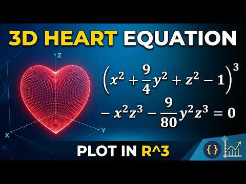 How to Plot a 3D Heart Equation in Python, MATLAB & Mathematica