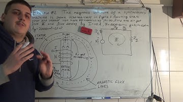 Magnetic circuits 5 Example #2 [Electric Machinery]