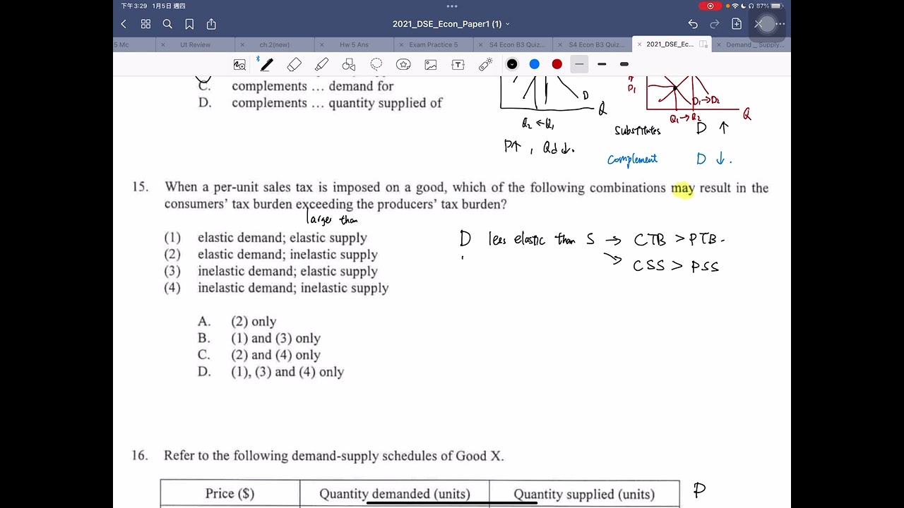 2021#15 CTB vs PTB based on Ed vs Es