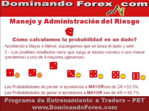 Curso forex gratis xtrader