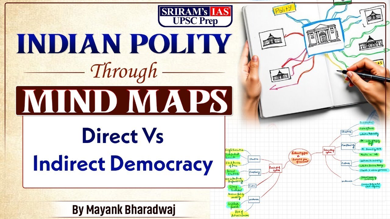 Direct vs Indirect Democracy Explained Through Mind Maps | Indian Polity for UPSC | SRIRAM’s IAS
