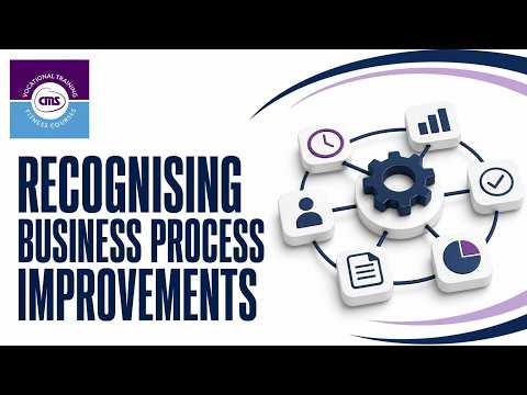 6.5 Recognising Business Process Improvements