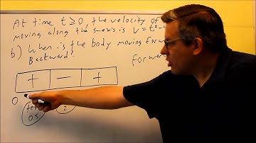Applications of the Derivative:  Position, Velocity, Acceleration (3)