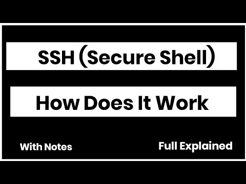 What is SSH (Secure Shell) And How Does It Work || What is Secure Shell In Computer Networking