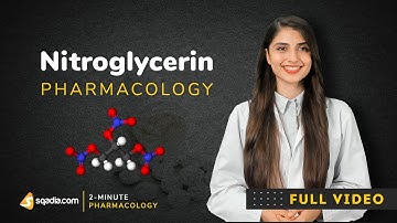 Nitroglycerin Pharmacology | Mechanism of Action Explained | V-Learning™