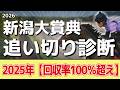 追い切り徹底解説!【新潟大賞典2026】ドゥラドーレス、シュガークンなどの状態はどうか?調教S評価は2頭!