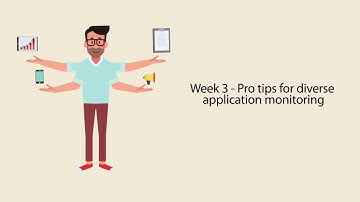Applications Manager free training series - Teaser