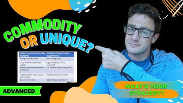 How To Use Amazon PPC Top of Search and Amazon Product Placement To Your Advantage - #AmazonPPCTrick
