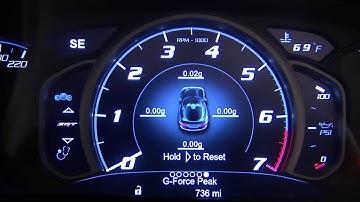 Instrument Cluster Display-Digital dashboard on the car instrument panel of 2017 Dodge Viper