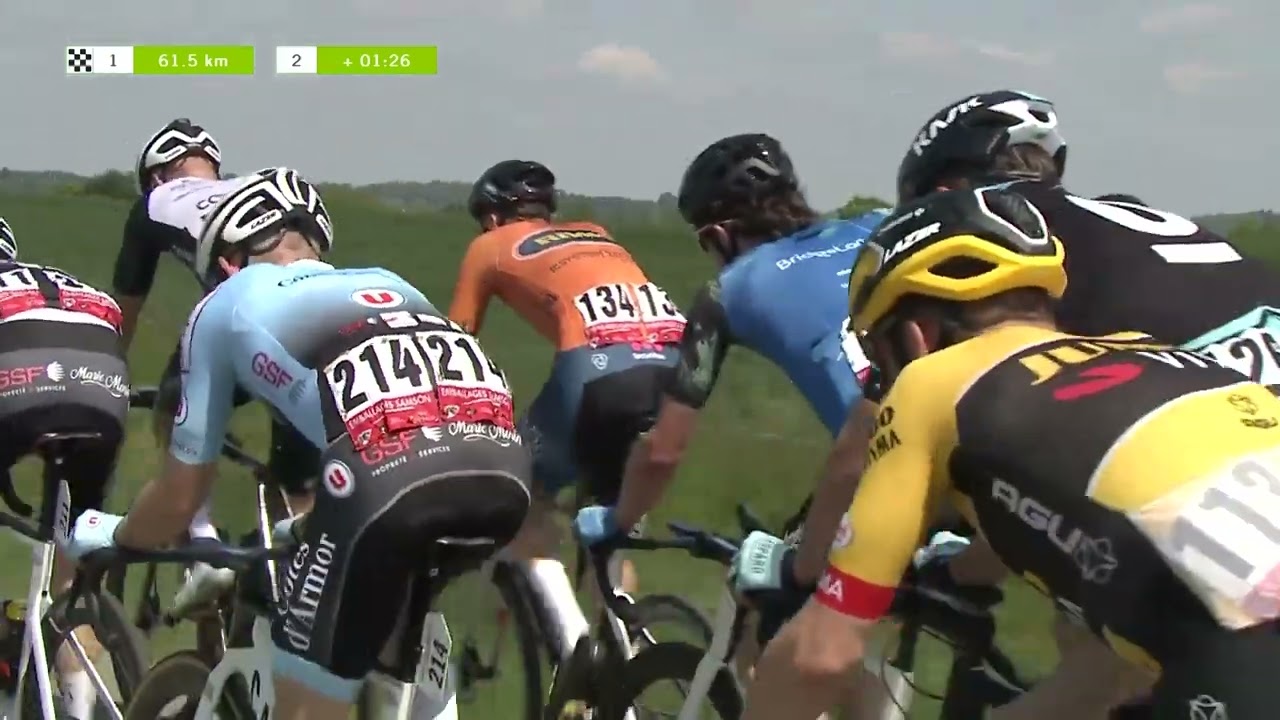 2022 UCI cycling calendar | 2022 Le Tour de Bretagne Cycliste ::  velowire.com :: (photos, videos + actualités cyclisme)