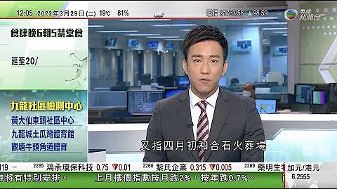 TVB午间新闻｜拜登公布2023年度预算案草案国防开支增4% 表明为应对中俄威胁｜俄乌代表将于土耳其面对面谈判 ｜王毅指中印为伙伴而非对手 ｜20220329 香港新闻 TVB News - 天天要闻