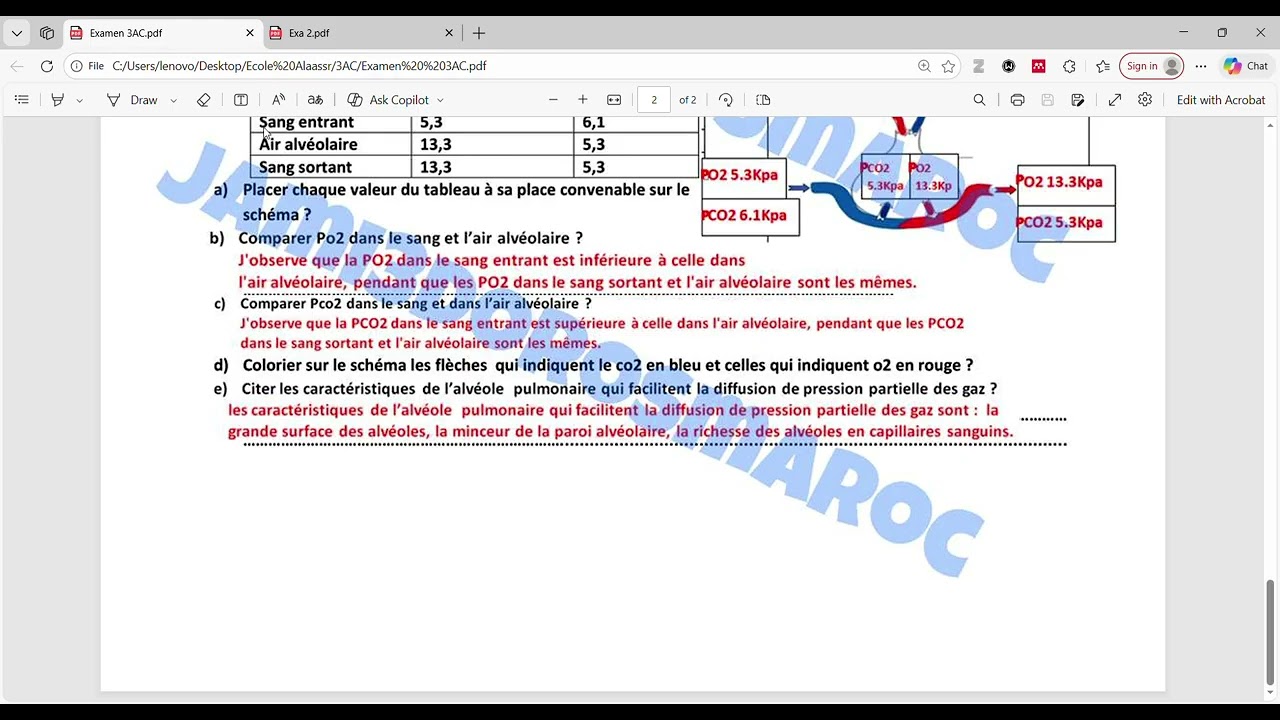 Examen local SVT  3AC تصحيح الامتحان الموحد