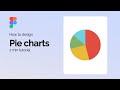 Pie chart in Figma