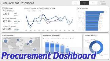 From Excel to Procurement Dashboard – Ready-to-Use Template in Power BI!