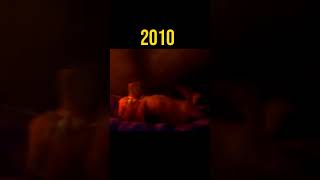 Evolution Of Puss In Boots From 1961 - 2022