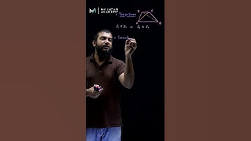 Mathematics - Types of Quadrilaterals | Sir Ahsan Patel | ECAT | NUST