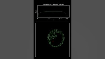 Predator vs. Flock of Prey Simulation