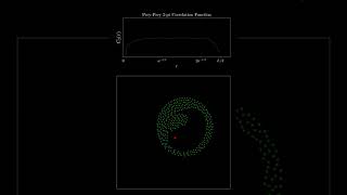 Predator vs. Flock of Prey Simulation