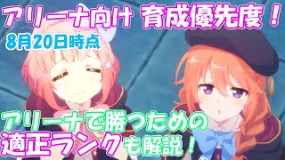 プリコネ マホ ランク