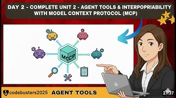 @Google  + @kaggle  AI Agent Day 2 Assignment | Agent Tools & Interoperability with MCP