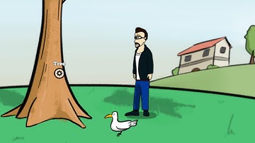 Adventure Creator: Creating a 2D game Tutorial