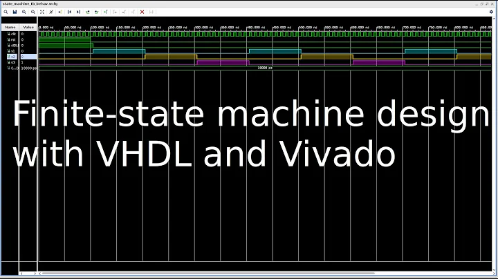FPGA 12 - VHDL Vivado finite-state machine design