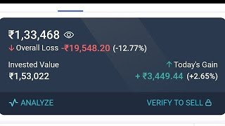 🔥 LIVE Stock Market Portfolio | Longterm Investment | Shares Fundamental Explain | My Protifolio