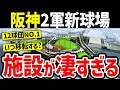 【100億円で建設】阪神が本気を出して建設する二軍本拠地がスゴすぎる!!